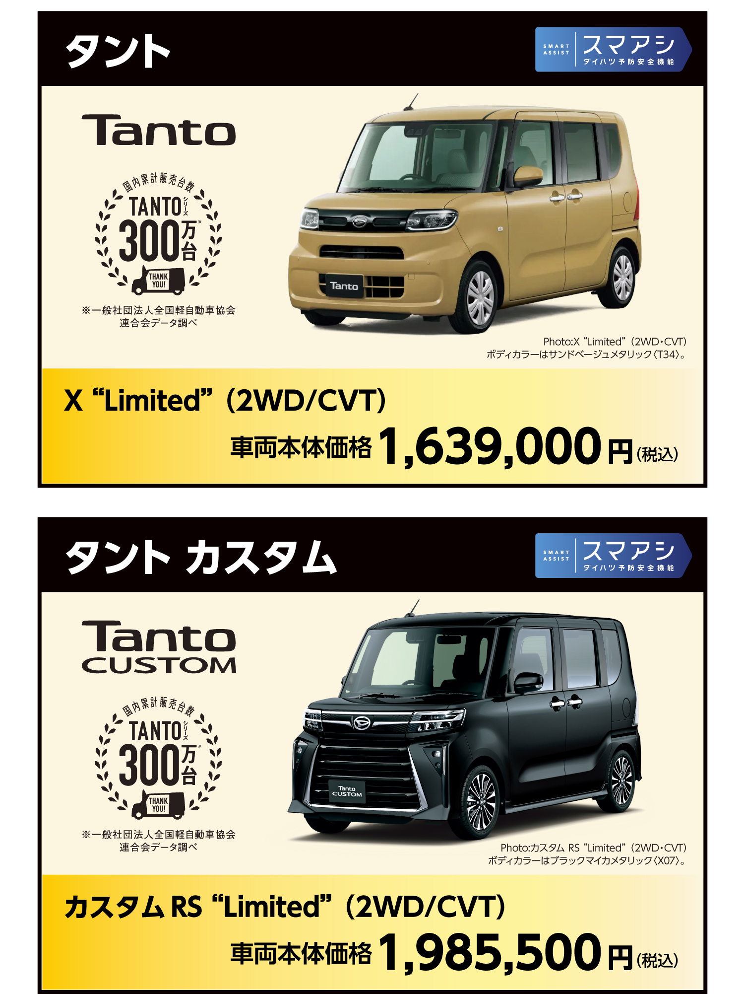 用品5万円キャンペーン_タント